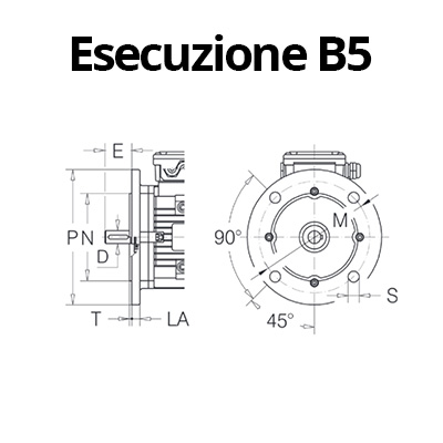 Motore asincrono trifase B5