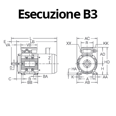 Motore asincrono autofrenante B3