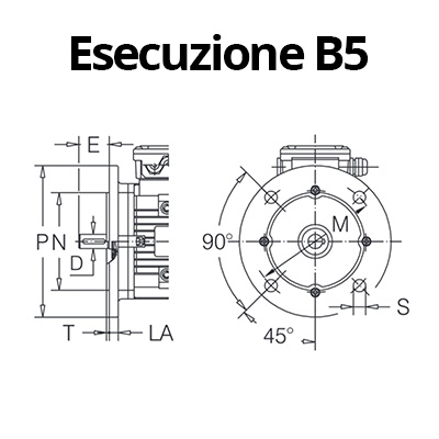 Motore asincrono autofrenante B5