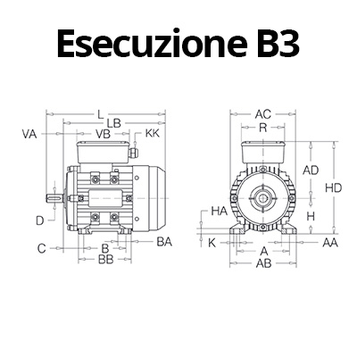 Motore asincrono monofase B3