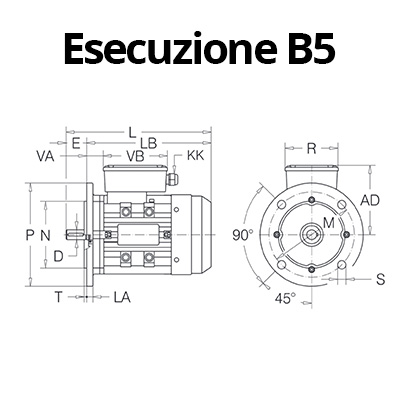 Motore asincrono monofase B5