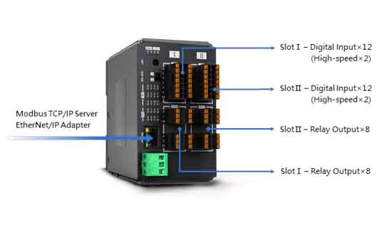 Weintek IR-ETN40R