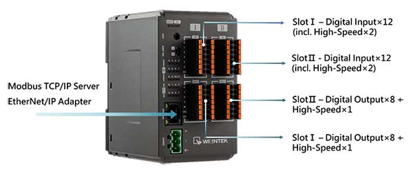 Weintek IR-ETN40P