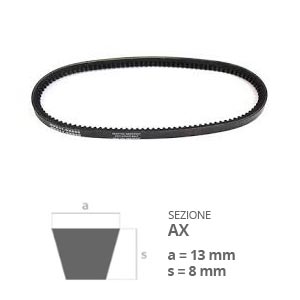 Cinghia trapezoidale Sezione AX