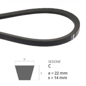 Cinghia trapezoidale Sezione C