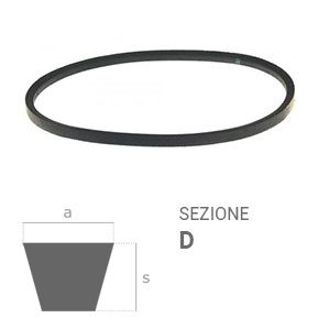 Cinghia trapezoidale Sezione D