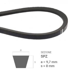 Cinghia trapezoidale Sezione SPZ