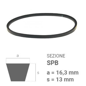 Cinghia trapezoidale Sezione SPB