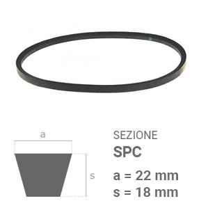 Cinghia trapezoidale Sezione SPC