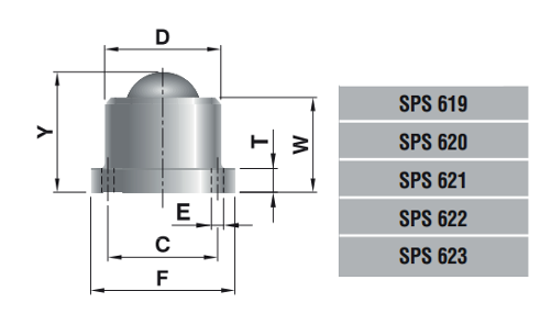 Sfere autoportanti SPS