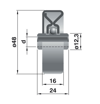 Rotelle SRS 48