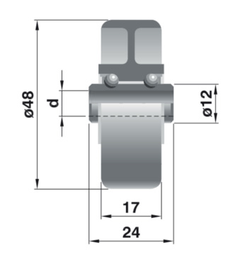 Rotelle SRS 131
