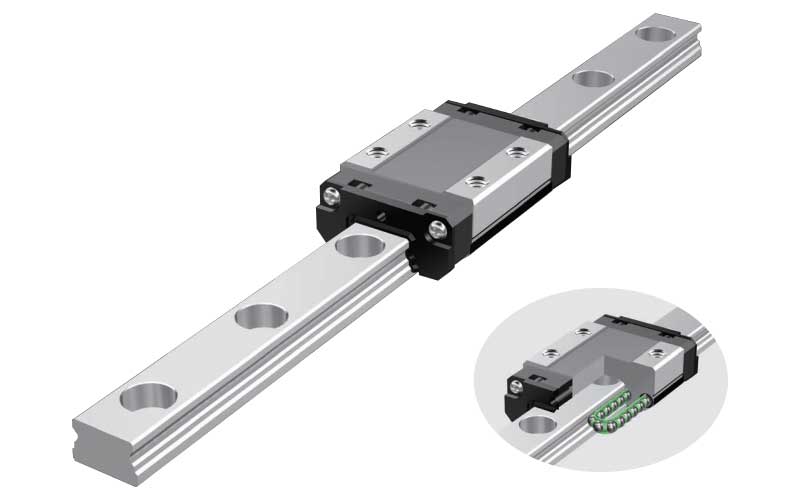 Serie SRS12NUU, Carrello THK GK